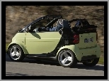 Cabrio, Pastelowy, Smart Fortwo